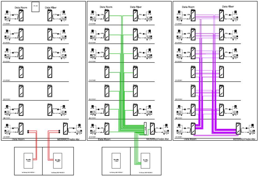 Schematic Diagram